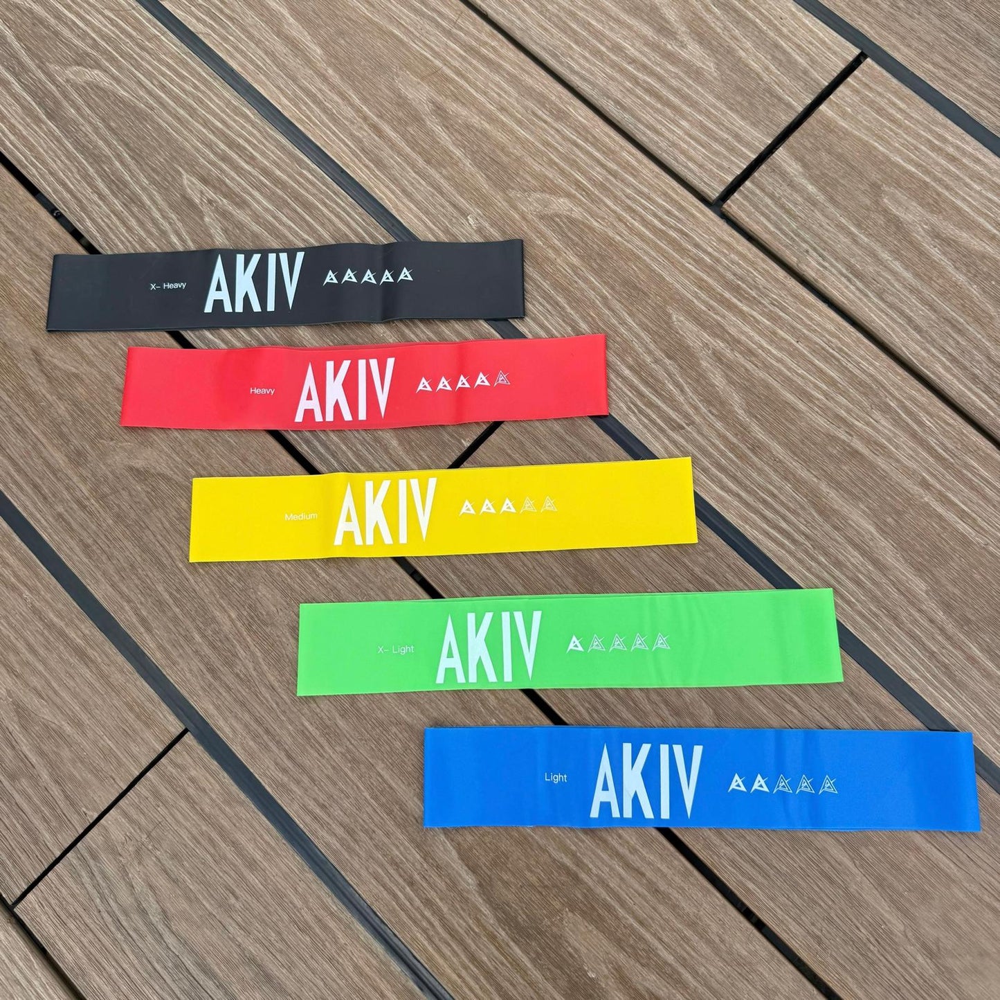 AKIV Resistance Training Bands Set
AKIV 阻力訓練帶套裝