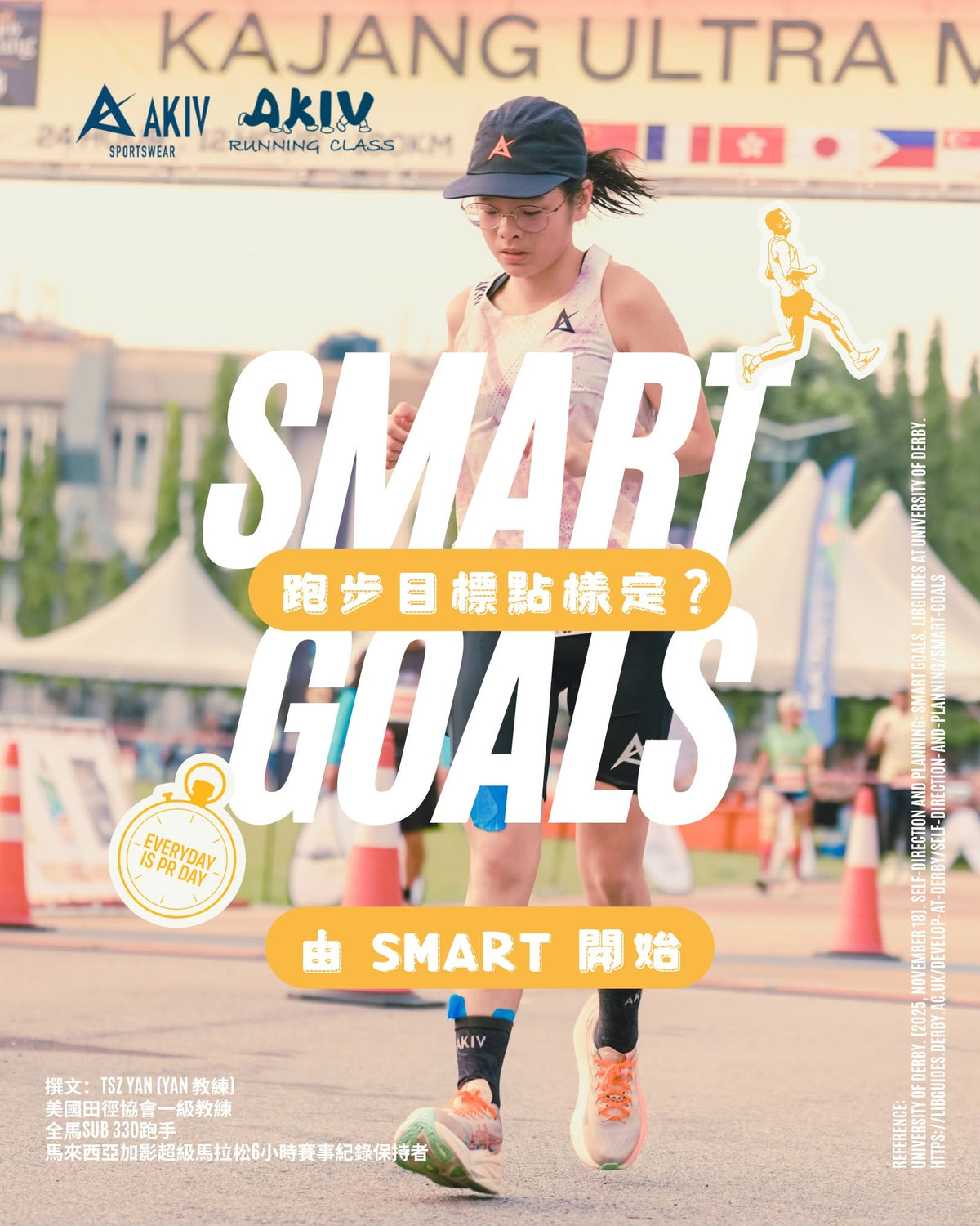 跑步目標點樣定？由 SMART 開始