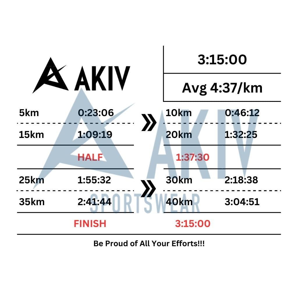AKIV Marathon Pacing Tattoo Sticker
AKIV 全馬配速印水紙