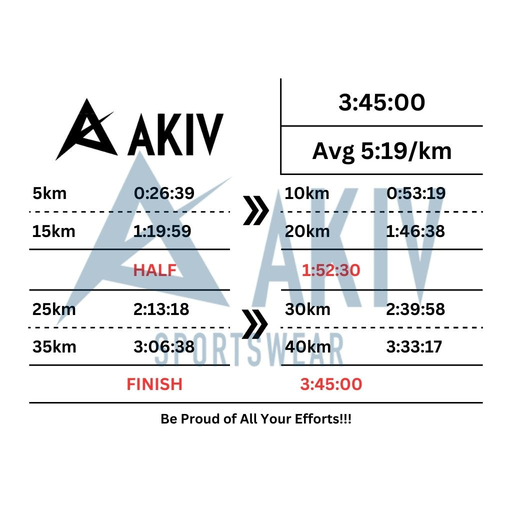 AKIV Marathon Pacing Tattoo Sticker
AKIV 全馬配速印水紙