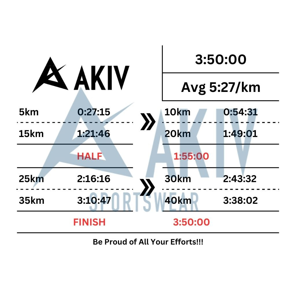 AKIV Marathon Pacing Tattoo Sticker
AKIV 全馬配速印水紙