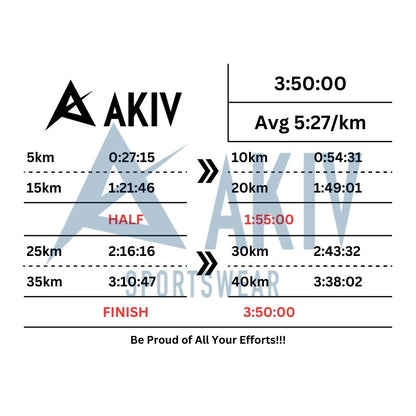 AKIV Marathon Pacing Tattoo Sticker
AKIV 全馬配速印水紙