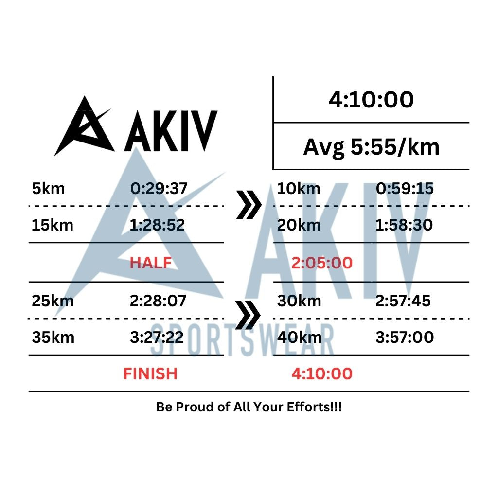 AKIV Marathon Pacing Tattoo Sticker
AKIV 全馬配速印水紙
