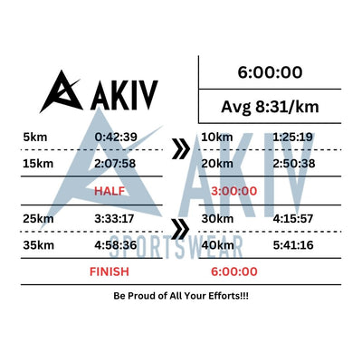 AKIV Marathon Pacing Tattoo Sticker
AKIV 全馬配速印水紙