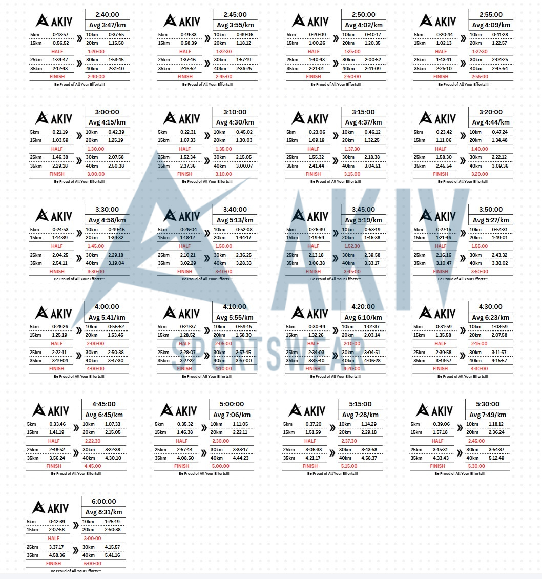 AKIV Marathon Pacing Tattoo Sticker
AKIV 全馬配速印水紙