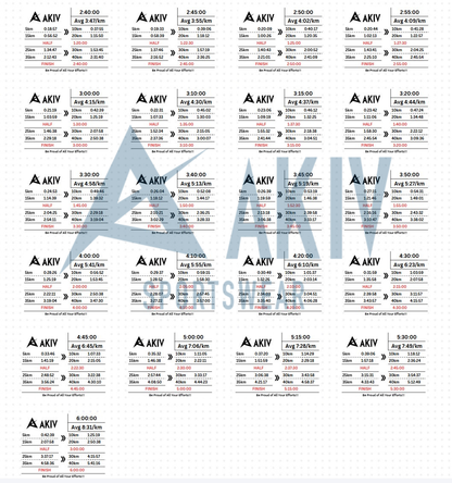 AKIV Marathon Pacing Tattoo Sticker
AKIV 全馬配速印水紙