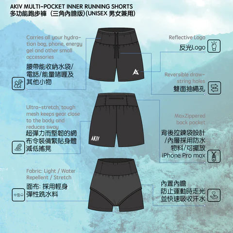 Running shorts with iphone pocket online