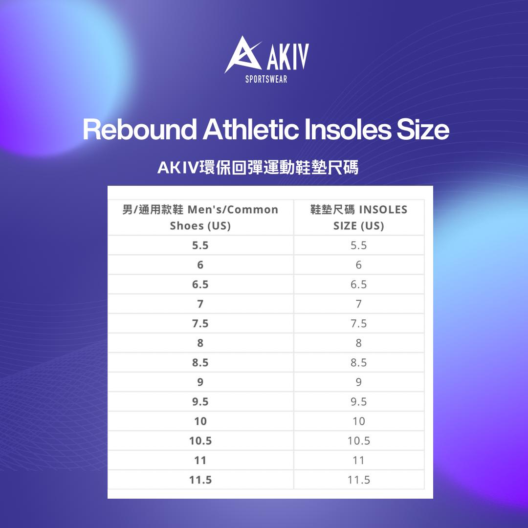 AKIV Eco-Friendly Rebound Athletic Insoles
AKIV環保回彈運動鞋墊