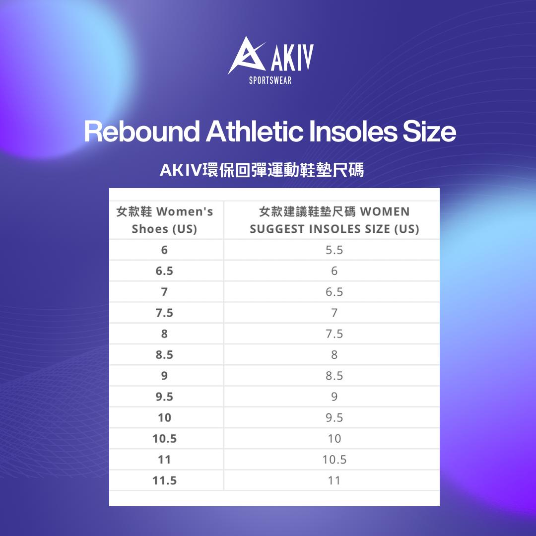 AKIV Eco-Friendly Rebound Athletic Insoles
AKIV環保回彈運動鞋墊