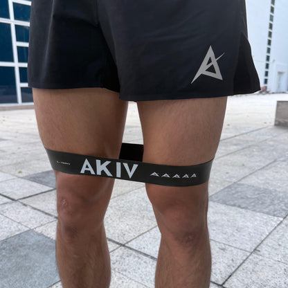 AKIV Resistance Training Bands Set
AKIV 阻力訓練帶套裝