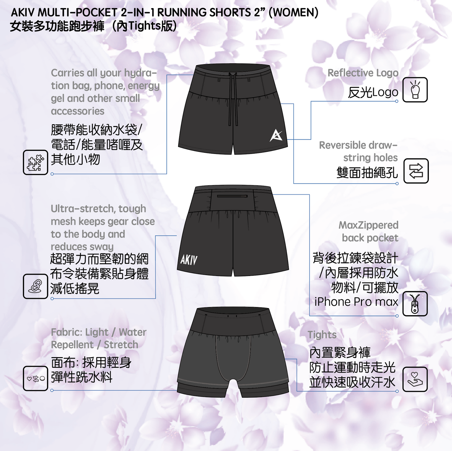 【Classic Black】AKIV 2-in-1 Multi-Pocket Shorts (Women inner tight)